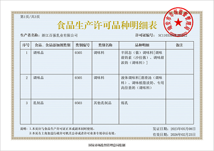 食品生產許可證