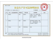 食品生產許可證
