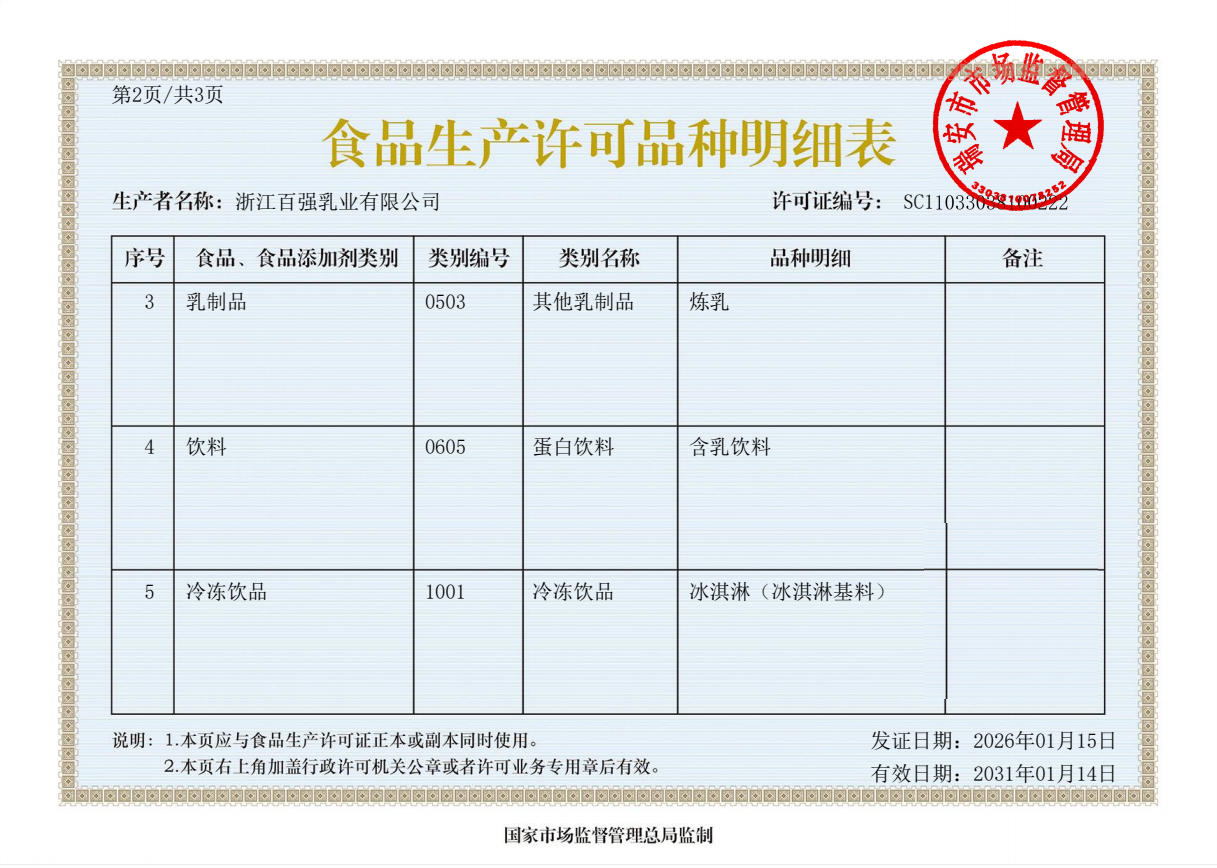 食品生產許可證