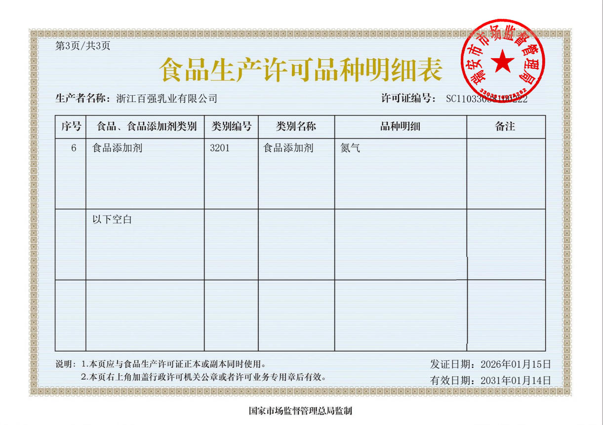 食品生產(chǎn)許可證