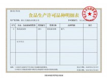 食品生產(chǎn)許可證